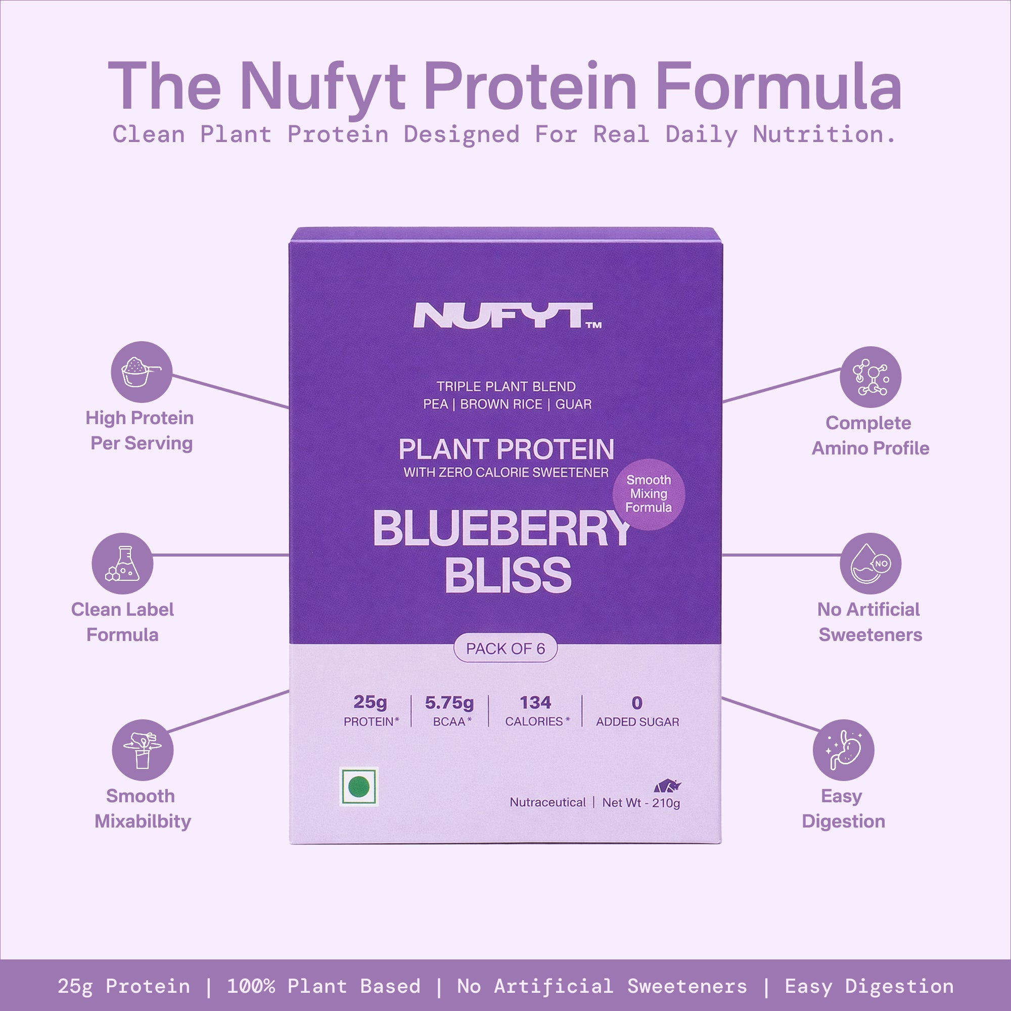 40793201082417  Nufyt Protein Formula packaging with features highlighted on a white background